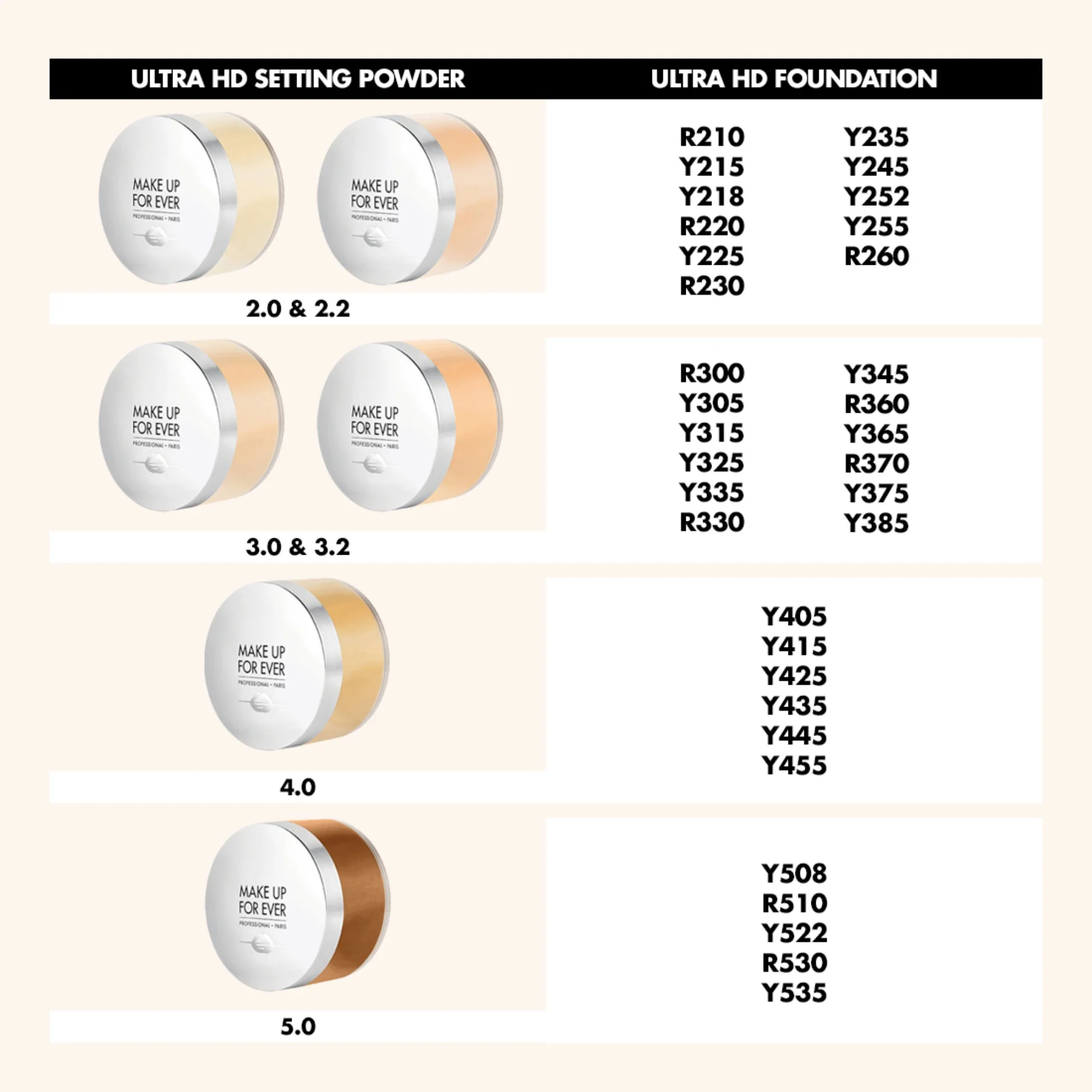 Ultra HD Setting Powder - Image 14