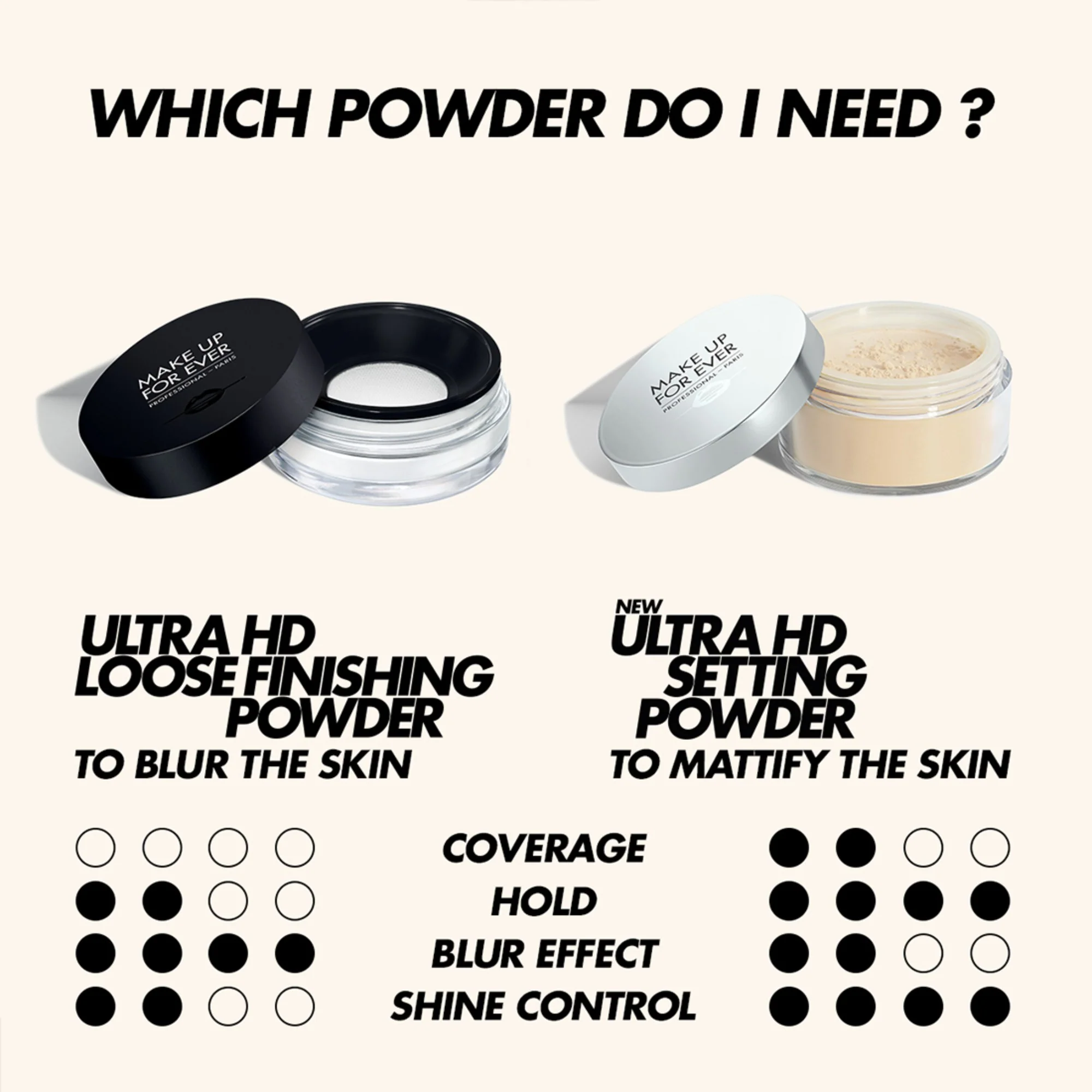 Ultra HD Setting Powder - Image 15