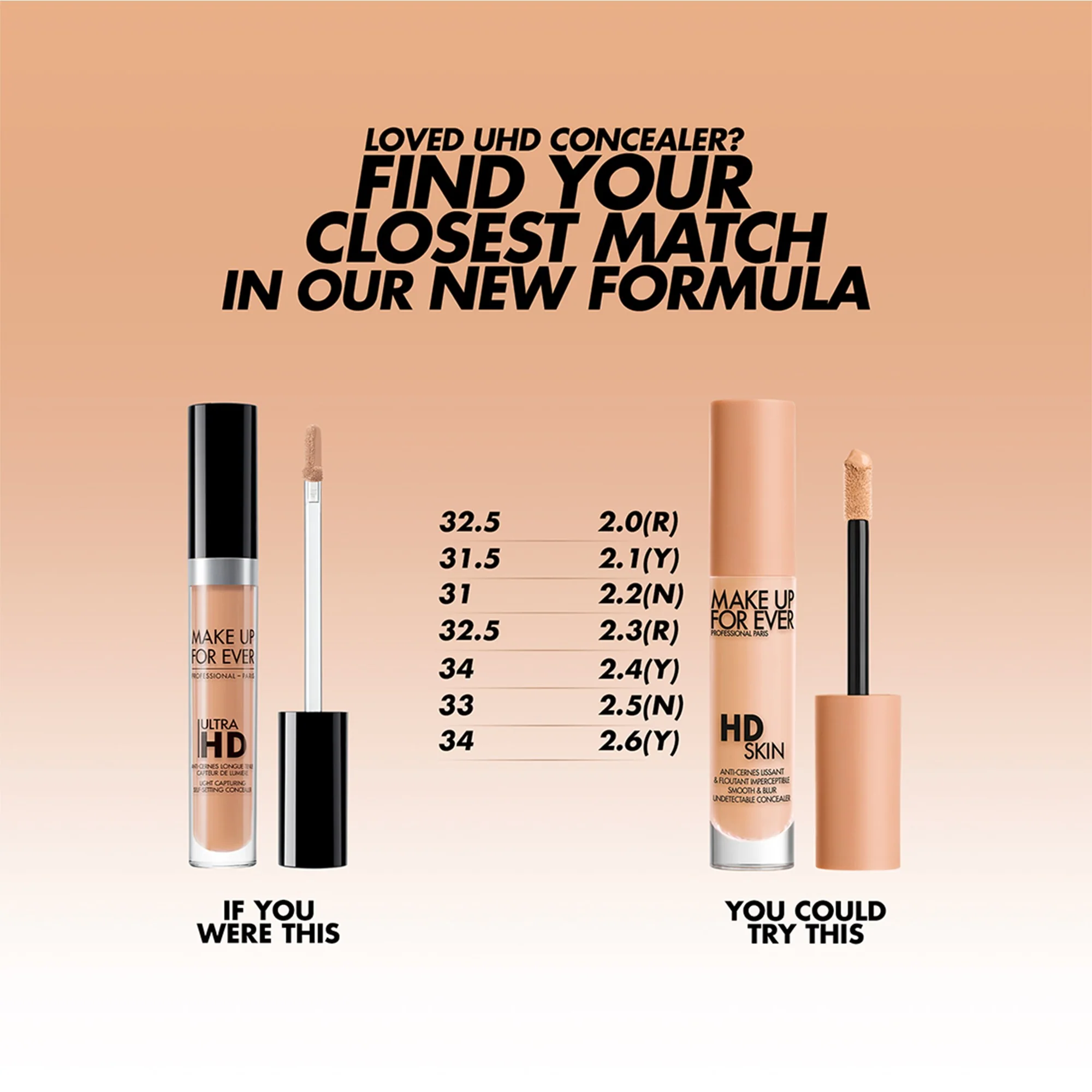 HD Skin Concealer - Image 109