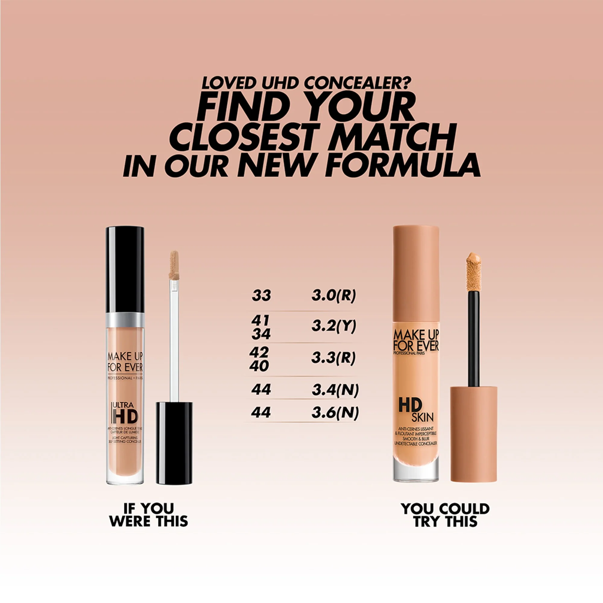 HD Skin Concealer - Image 164
