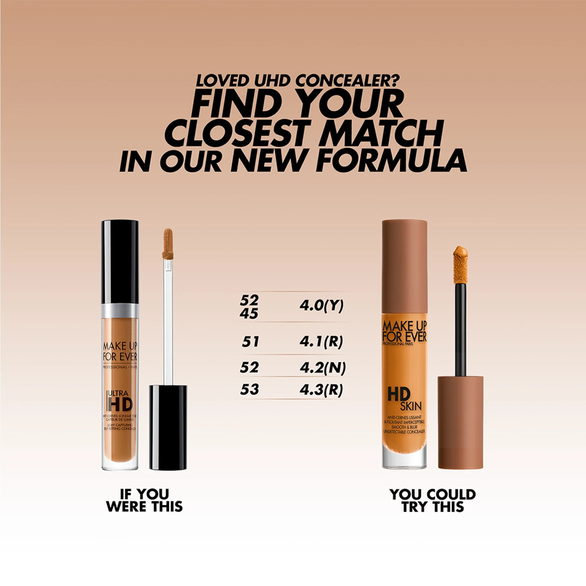 HD Skin Concealer - Image 210