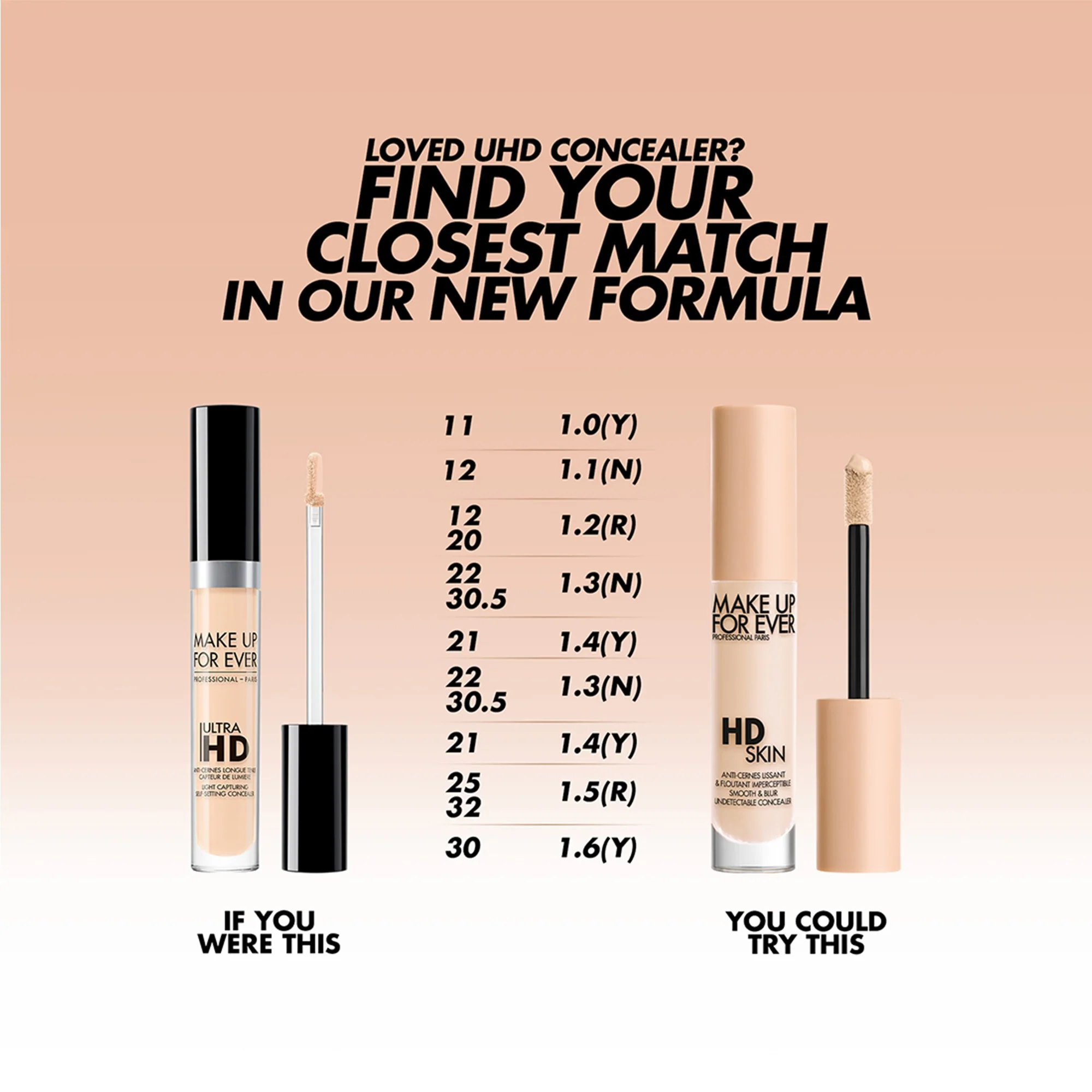 HD Skin Concealer - Image 32