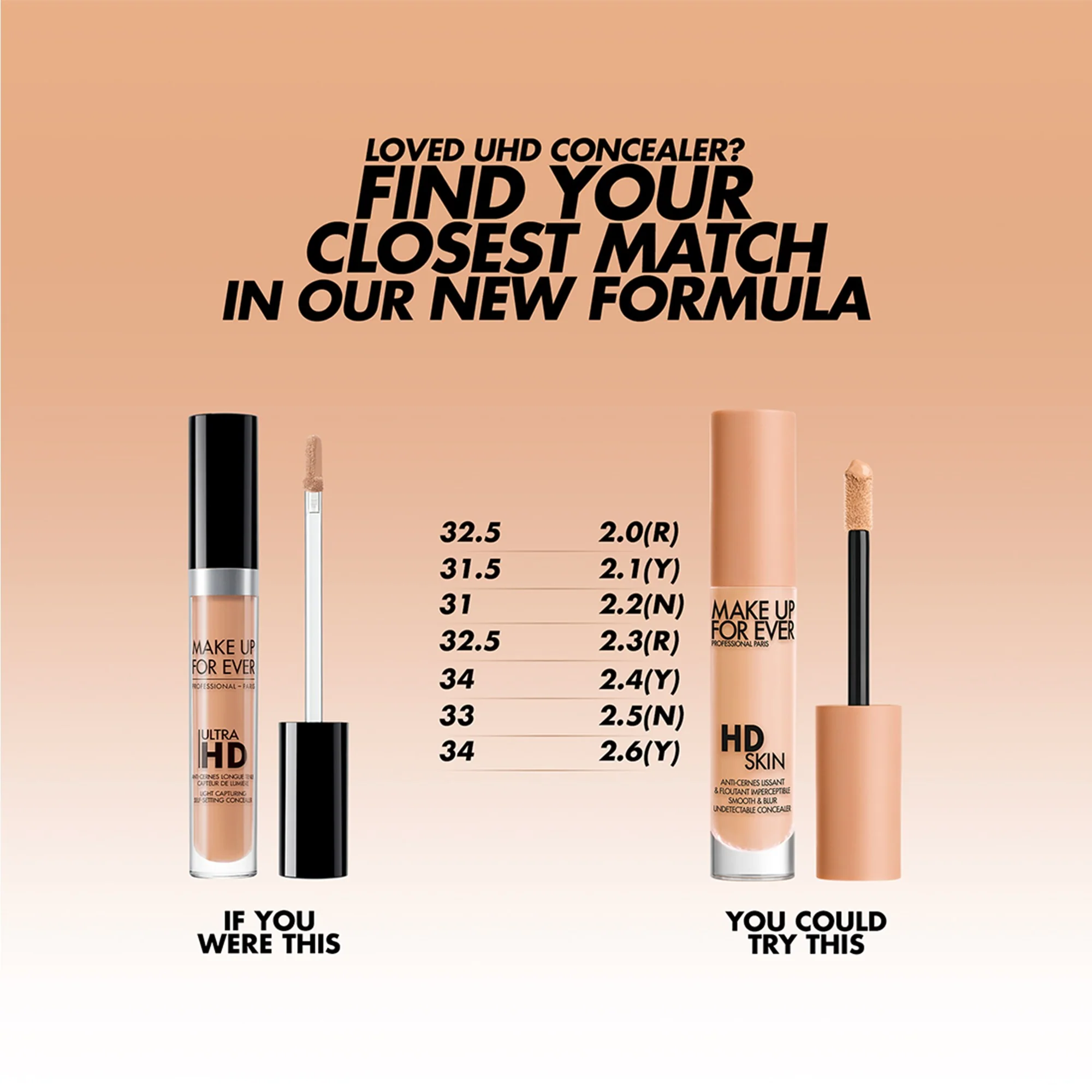 HD Skin Concealer - Image 87